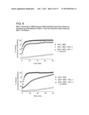 SMALL MOLECULES FOR THE MODULATION OF MCL-1 AND METHODS OF MODULATING CELL     DEATH, CELL DIVISION, CELL DIFFERENTIATION AND METHODS OF TREATING     DISORDERS diagram and image