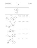 SMALL MOLECULES FOR THE MODULATION OF MCL-1 AND METHODS OF MODULATING CELL     DEATH, CELL DIVISION, CELL DIFFERENTIATION AND METHODS OF TREATING     DISORDERS diagram and image