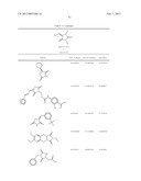 SMALL MOLECULES FOR THE MODULATION OF MCL-1 AND METHODS OF MODULATING CELL     DEATH, CELL DIVISION, CELL DIFFERENTIATION AND METHODS OF TREATING     DISORDERS diagram and image