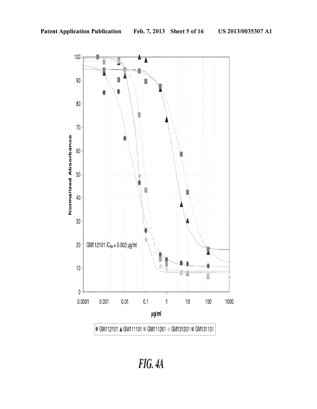 METHODS FOR TREATING OR PREVENTING THE SPREAD OF CANCER USING     SEMI-SYNTHETIC GLYCOSAMINOGLYCOSAN ETHERS - diagram, schematic, and image 06