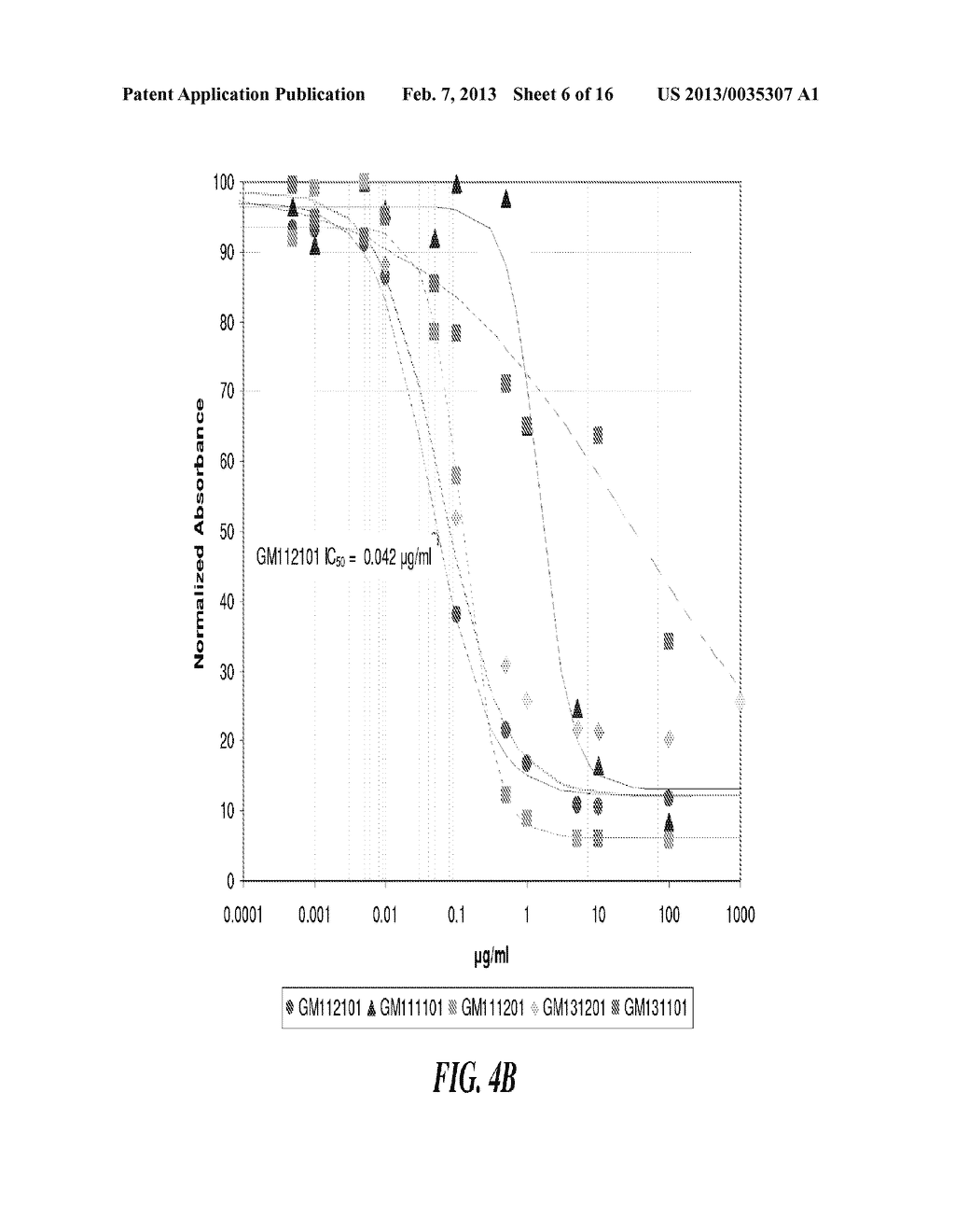 METHODS FOR TREATING OR PREVENTING THE SPREAD OF CANCER USING     SEMI-SYNTHETIC GLYCOSAMINOGLYCOSAN ETHERS - diagram, schematic, and image 07