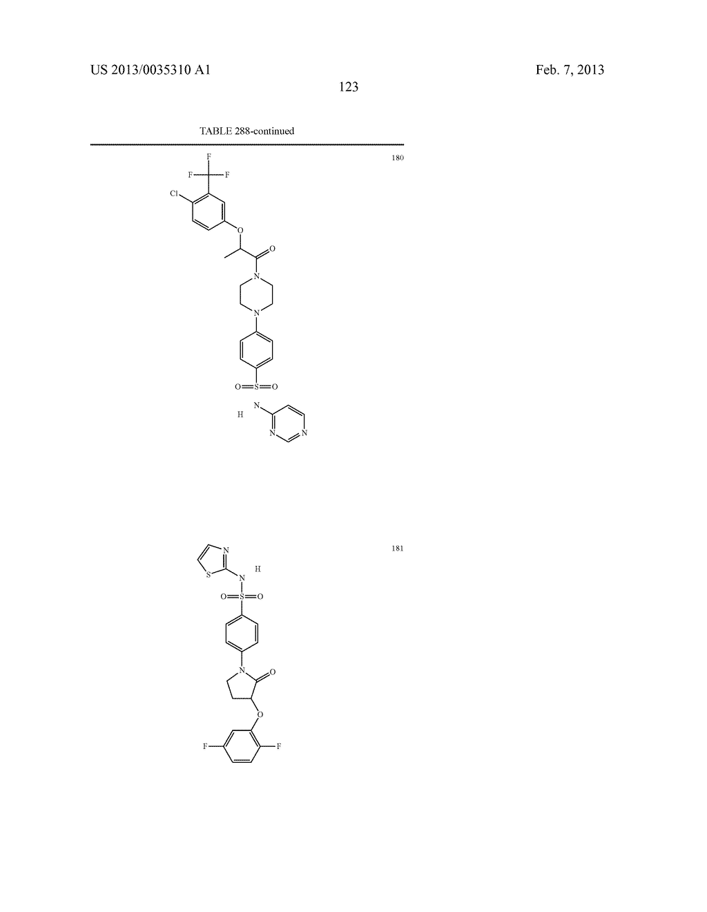 Piperidine and Piperazine Phenyl Sulfonamides as Modulators of Ion     Channels - diagram, schematic, and image 124