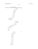 Piperidine and Piperazine Phenyl Sulfonamides as Modulators of Ion     Channels diagram and image