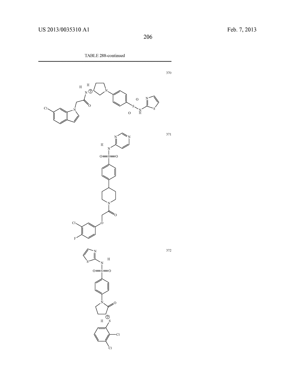 Piperidine and Piperazine Phenyl Sulfonamides as Modulators of Ion     Channels - diagram, schematic, and image 207