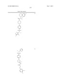 Piperidine and Piperazine Phenyl Sulfonamides as Modulators of Ion     Channels diagram and image