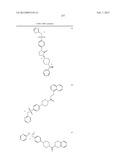 Piperidine and Piperazine Phenyl Sulfonamides as Modulators of Ion     Channels diagram and image