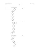 Piperidine and Piperazine Phenyl Sulfonamides as Modulators of Ion     Channels diagram and image