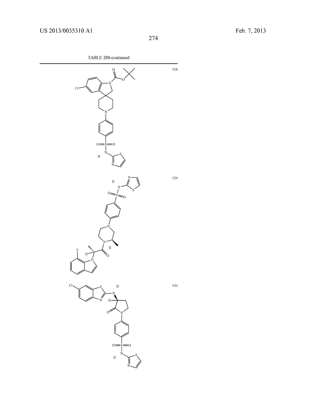 Piperidine and Piperazine Phenyl Sulfonamides as Modulators of Ion     Channels - diagram, schematic, and image 275