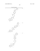 Piperidine and Piperazine Phenyl Sulfonamides as Modulators of Ion     Channels diagram and image