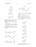 Piperidine and Piperazine Phenyl Sulfonamides as Modulators of Ion     Channels diagram and image