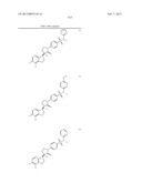 Piperidine and Piperazine Phenyl Sulfonamides as Modulators of Ion     Channels diagram and image