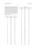 Piperidine and Piperazine Phenyl Sulfonamides as Modulators of Ion     Channels diagram and image