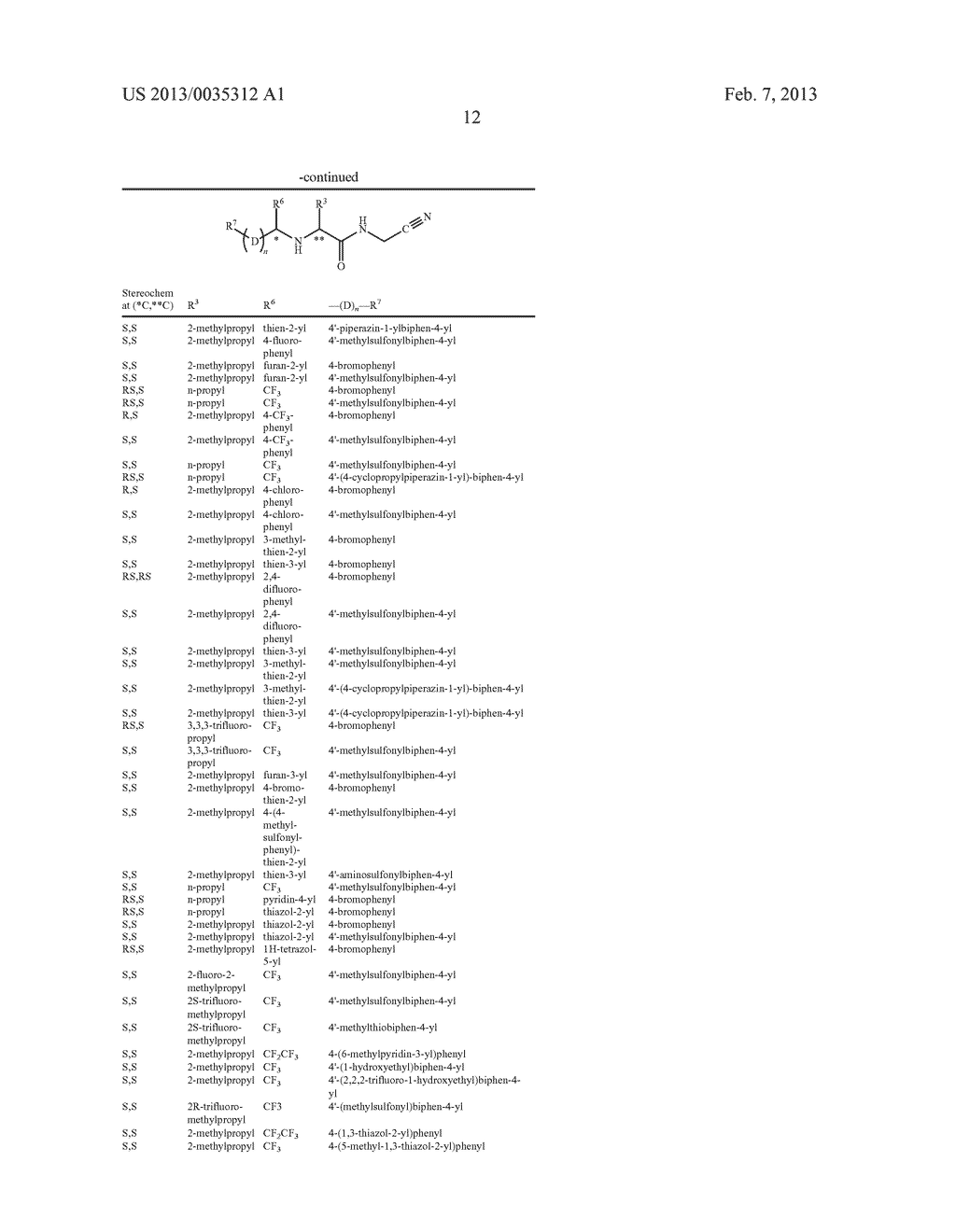 CATHEPSIN CYSTEINE PROTEASE INHIBIORS - diagram, schematic, and image 13