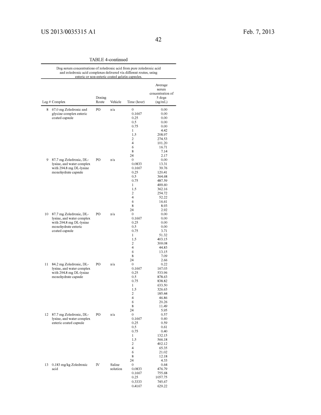 CRYSTALLIZATION METHOD AND BIOAVAILABILITY - diagram, schematic, and image 90