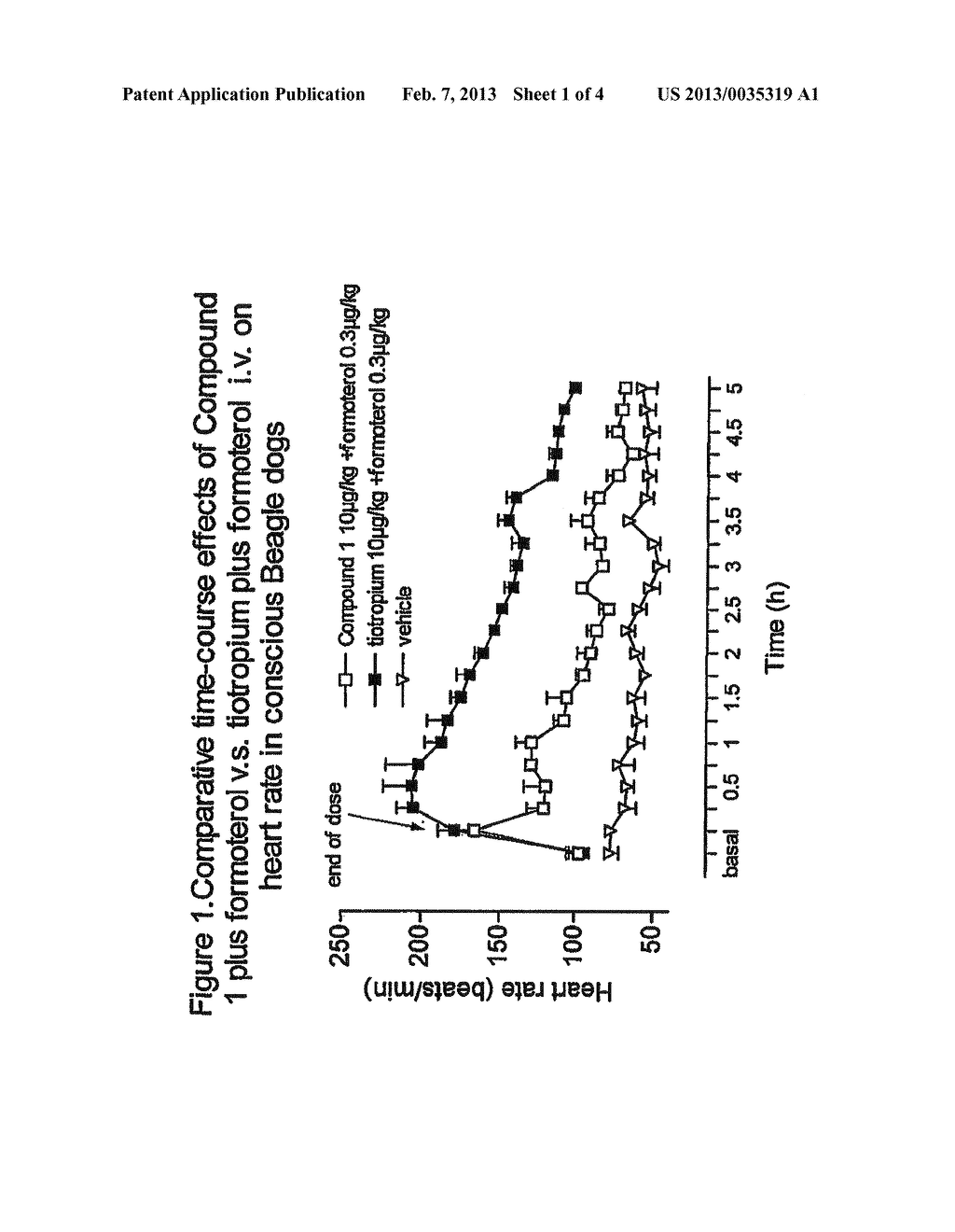 COMBINATIONS COMPRISING ANTIMUSCARINIC AGENTS AND BETA-ADRENERGIC AGONISTS - diagram, schematic, and image 02