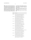 PYRROLIDINE DERIVATIVES diagram and image