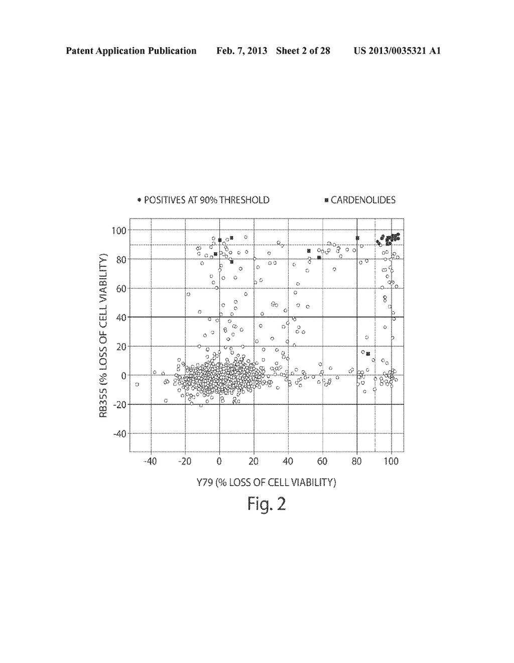 COMPOUNDS FOR THE TREATMENT OF OCULAR CANCER - diagram, schematic, and image 03