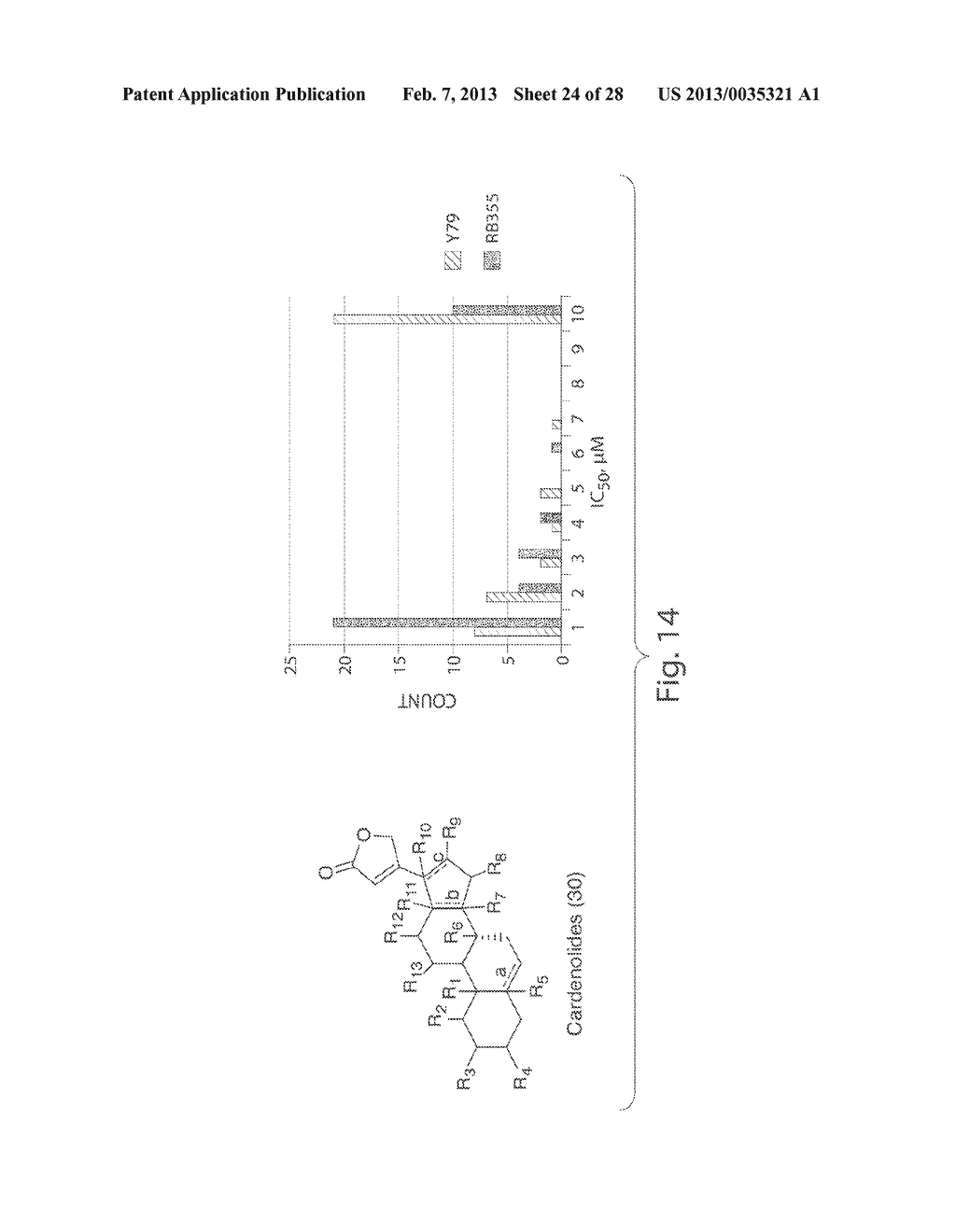 COMPOUNDS FOR THE TREATMENT OF OCULAR CANCER - diagram, schematic, and image 25