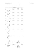 AMINOCHROMANE, AMINOTHIOCHROMANE AND AMINO-1,2,3,4-TETRAHYDROQUINOLINE     DERIVATIVES, PHARMACEUTICAL COMPOSITIONS CONTAINING THEM, AND THEIR USE     IN THERAPY diagram and image