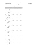 AMINOCHROMANE, AMINOTHIOCHROMANE AND AMINO-1,2,3,4-TETRAHYDROQUINOLINE     DERIVATIVES, PHARMACEUTICAL COMPOSITIONS CONTAINING THEM, AND THEIR USE     IN THERAPY diagram and image