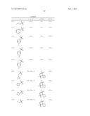 AMINOCHROMANE, AMINOTHIOCHROMANE AND AMINO-1,2,3,4-TETRAHYDROQUINOLINE     DERIVATIVES, PHARMACEUTICAL COMPOSITIONS CONTAINING THEM, AND THEIR USE     IN THERAPY diagram and image