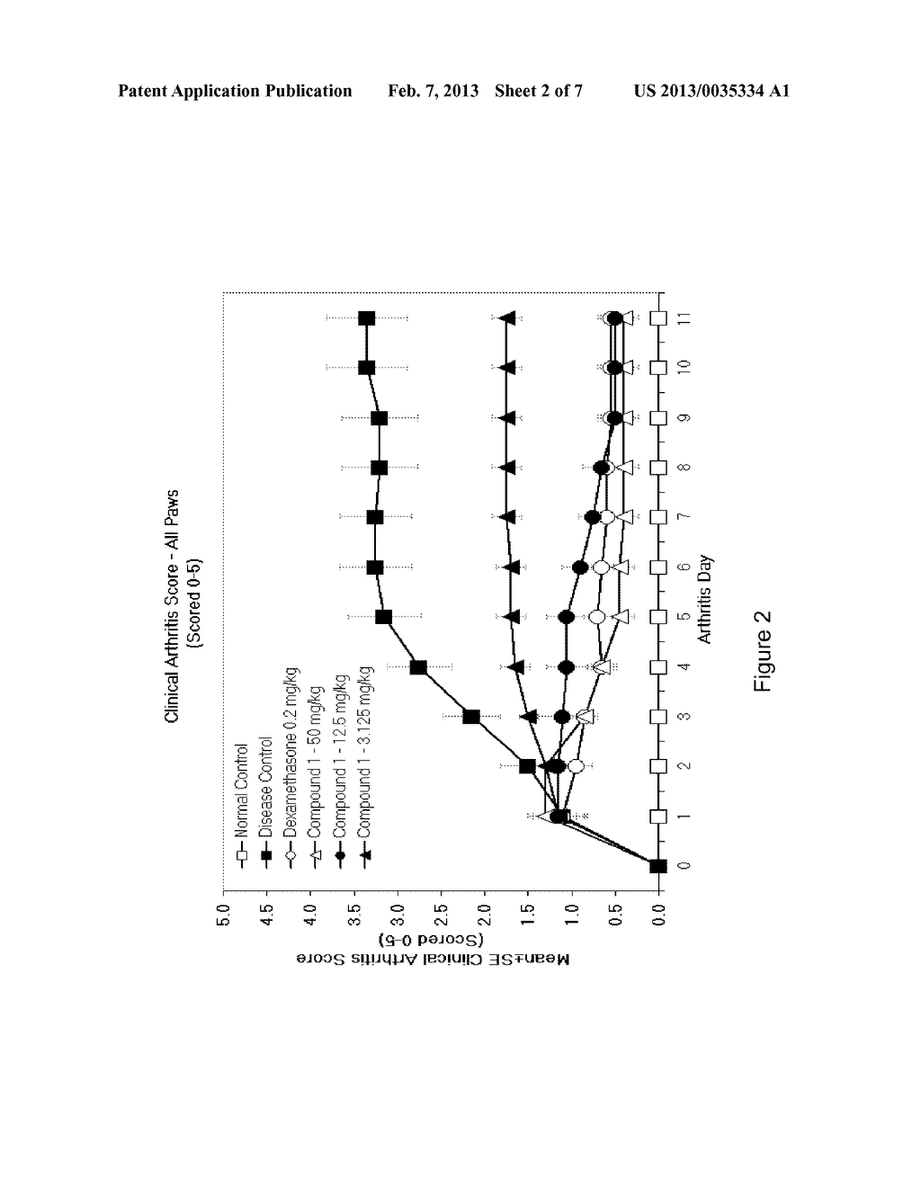 INHIBITORS OF BRUTON'S TYROSINE KINASE - diagram, schematic, and image 03