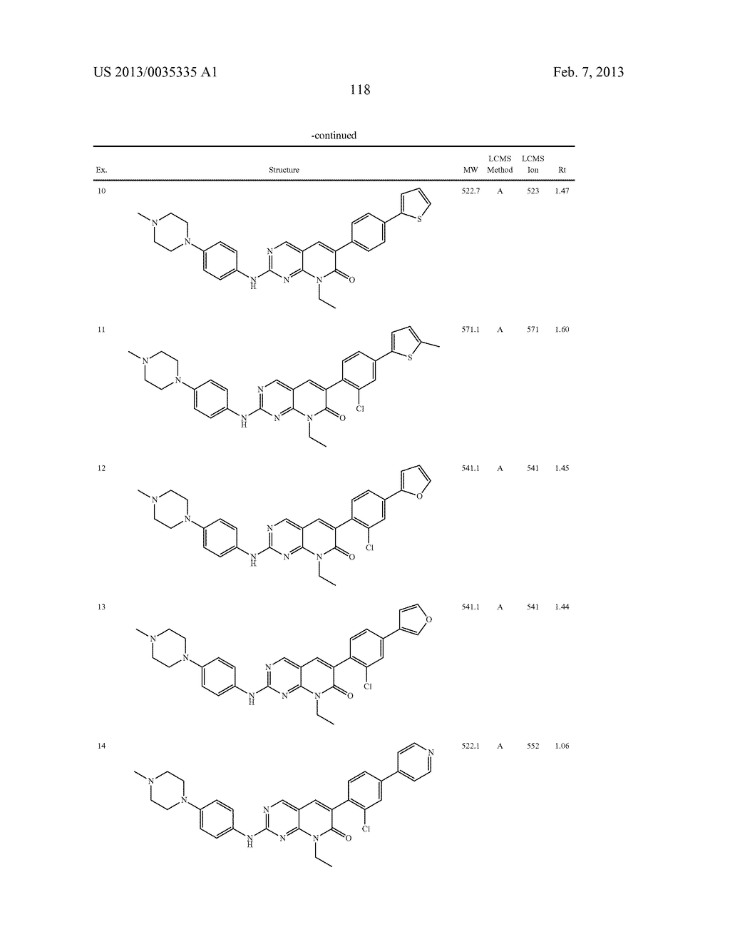 8-ETHYL-6-(ARYL)PYRIDO[2,3-D]PYRIMIDIN-7(8H)-ONES FOR THE TREATMENT OF CNS     DISORDERS - diagram, schematic, and image 122