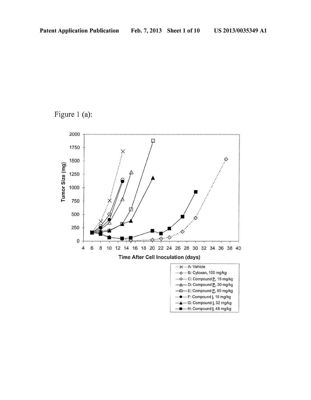 PYRAZOLOPYRIMIDINONE KINASE INHIBITOR - diagram, schematic, and image 02