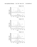 CRYSTAL OF DIAMINE DERIVATIVE AND METHOD OF PRODUCING SAME diagram and image