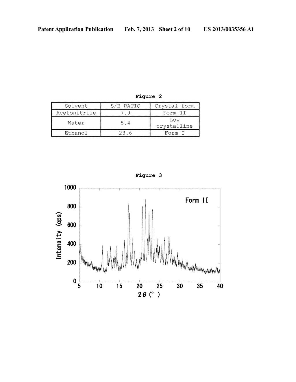 CRYSTAL OF DIAMINE DERIVATIVE AND METHOD OF PRODUCING SAME - diagram, schematic, and image 03