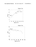 CRYSTAL OF DIAMINE DERIVATIVE AND METHOD OF PRODUCING SAME diagram and image