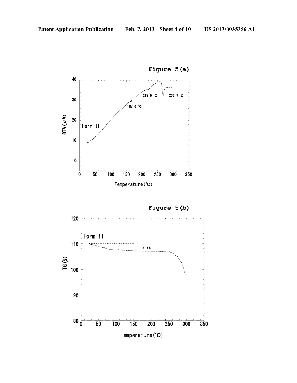 CRYSTAL OF DIAMINE DERIVATIVE AND METHOD OF PRODUCING SAME - diagram, schematic, and image 05