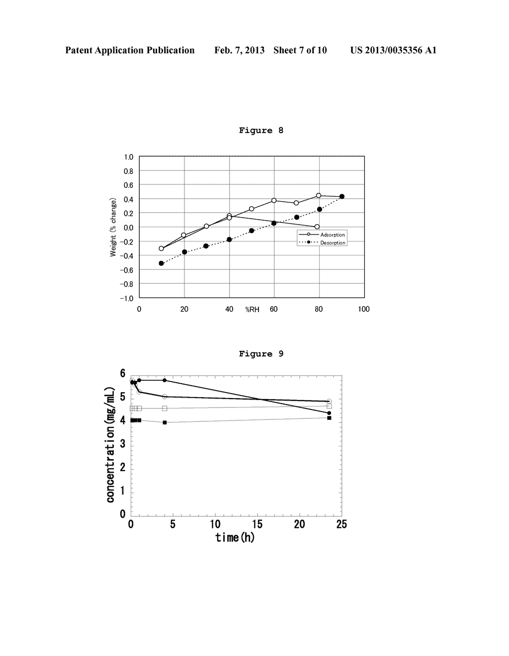 CRYSTAL OF DIAMINE DERIVATIVE AND METHOD OF PRODUCING SAME - diagram, schematic, and image 08