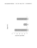 Anti-sense oligonucleotides targeted against exon 9 of IL-23R alpha gene     and method of using same to induce exon skipping and to treat     inflammatory bowel diseases diagram and image