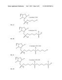 OLIGONUCLEOTIDE COMPOUNDS COMPRISING NON-NUCLEOTIDE OVERHANGS diagram and image