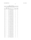 COMPOSITIONS AND METHODS FOR MODULATION OF LMNA EXPRESSION diagram and image