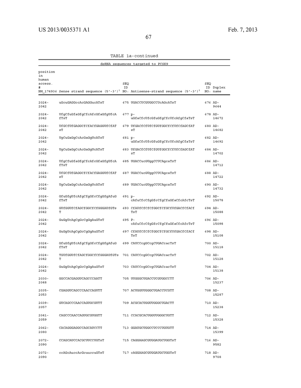 LIPID FORMULATED DSRNA TARGETING THE PCSK9 GENE - diagram, schematic, and image 102