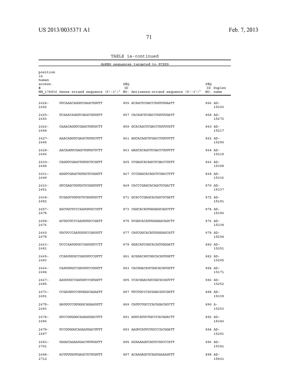 LIPID FORMULATED DSRNA TARGETING THE PCSK9 GENE - diagram, schematic, and image 106