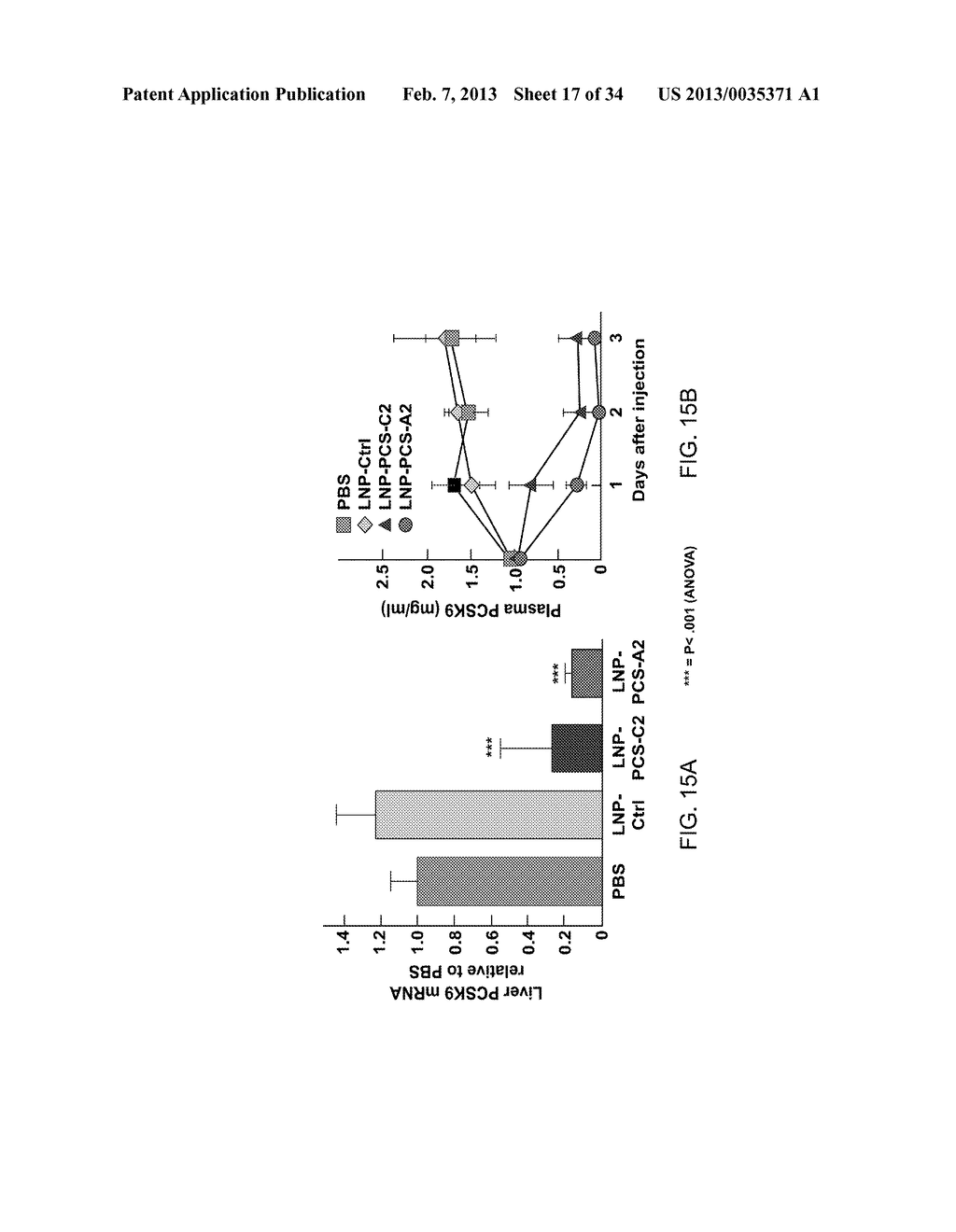 LIPID FORMULATED DSRNA TARGETING THE PCSK9 GENE - diagram, schematic, and image 18