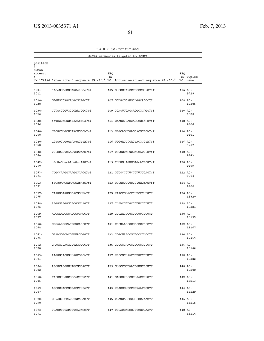 LIPID FORMULATED DSRNA TARGETING THE PCSK9 GENE - diagram, schematic, and image 96