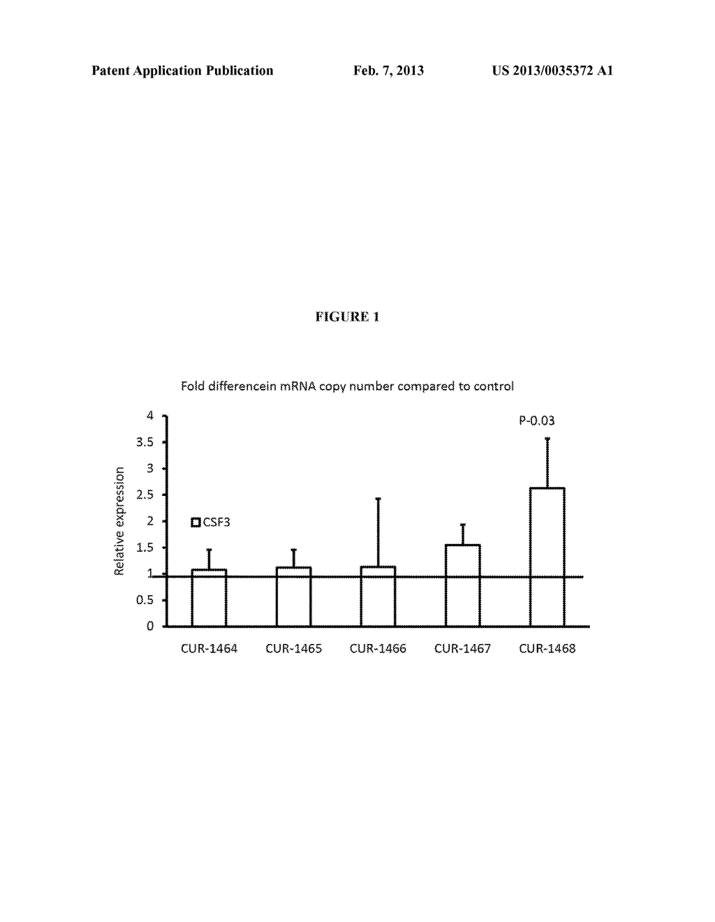 TREATMENT OF COLONY-STIMULATING FACTOR 3 (CSF3) RELATED DISEASES BY     INHIBITION OF NATURAL ANTISENSE TRANSCRIPT TO CSF3 - diagram, schematic, and image 02