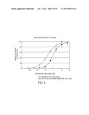 MCP-1 binding nucleic acids diagram and image