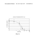 MCP-1 binding nucleic acids diagram and image