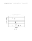 MCP-1 binding nucleic acids diagram and image