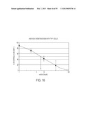 MCP-1 binding nucleic acids diagram and image