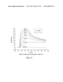 MCP-1 binding nucleic acids diagram and image