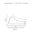 MCP-1 binding nucleic acids diagram and image