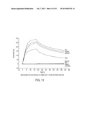 MCP-1 binding nucleic acids diagram and image