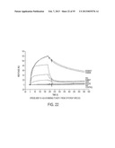 MCP-1 binding nucleic acids diagram and image