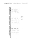 MCP-1 binding nucleic acids diagram and image